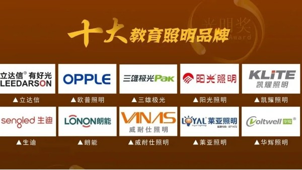 教室照明有标准，不合理的安装教室灯有哪些严重危害？